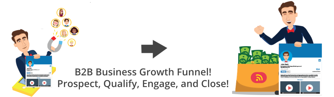 B2B Business growth funnel 20211130 B